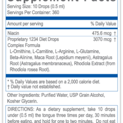 Nước giảm cân dạng nước Creative Bioscience 1234 Diet Drop 60ml 5 BScience 1234 Facts