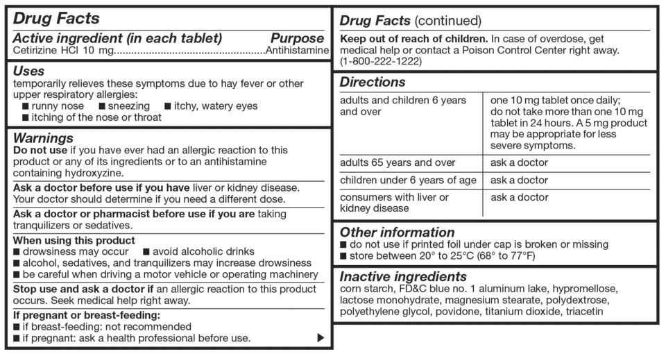 Kirkland-Aller-Drug-Facts