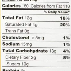 Chocolate hạnh nhân Kirkland Milk Chocolate Almonds 1.36kg 6 Kirkland-Milk-Chocolate-Almonds-1,36kg-supp-fact