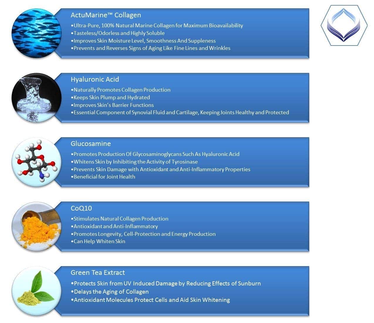 Collagen bột Relumins Advance Nutrition 20 gói 4 Thanh van cua Relumins dang bot