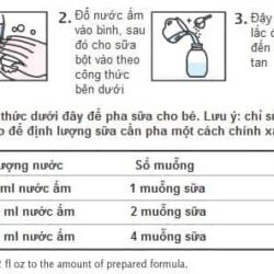 Sữa bột Enfamil cho trẻ từ 0-12 tháng tuổi Enfamil Infant Formula 629g (Mẫu cũ) 7 Hướng dẫn sử dụng và bảo quản sữa Enfamil tốt nhất