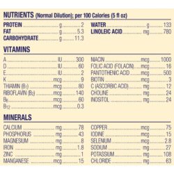 Sữa Enfamil cho bé 0-12 tháng tuổi Enfamil Premium Non-GMO Infant Formula 629g (Mẫu 2018) 7 sua-bot-enfamil-cho-tre-0-12-thang-tuoi-enfamil-non-gmo-premium-infant-formula-629g-sup1