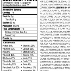 Sữa bột Similac cho trẻ từ 12–36 tháng tuổi Pure Bliss Non–GMO Toddler Drink 900g 4 b872059a 4235 4487 b752 281f62507555 1 b87973724b65e5890ebedb964eacdea2