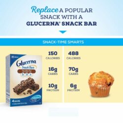 Bánh kiêng đường Glucerna Snack Bars Chocolate Chip 4 bịch 10 Bánh socola đậu phộng Glucerna Snack Bars Chocolate Chip 4 bịch