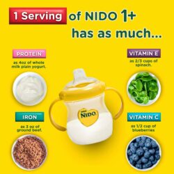 Sữa bột Nestlé NIDO cho trẻ từ 1 đến 3 tuổi NIDO Kinder 1+ 1.6kg 8 sua bot nido cho tre tu 1 den 3 tuoi nido kinder 1 16kg 140225 kc