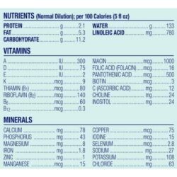 Sữa bột Enfamil dành cho bé 0-3 tháng Enfamil Premium Non-GMO Infant Formula Newborn 629g 8 sua bot enfamil danh cho 0 3 thang enfamil non gmo premium infant formula newborn 629g sup5