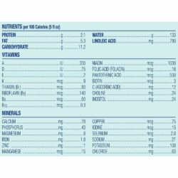 Sữa non Enfamil dạng nước cho bé từ 0-3 tháng Enfamil Premium Newborn Non-GMO 59ml x6 ống 5 Sữa non Enfamil dạng nước cho bé từ 0-3 tháng Enfamil Premium Newborn Non-GMO 59ml Lốc 6 hộp