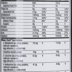 Sữa tăng cơ MuscleTech Mass Tech 3.2kg 8 sua tang co muscletech mass tech 32kg sup2