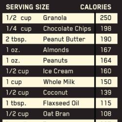 Sữa tăng cơ, tăng cân Optimum Nutrition Serious Mass 5.44kg 15 sua-tang-co-tang-can-serious-mass-544kg-sup4