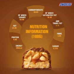 Kẹo socola đậu phộng Snickers Miniatures Chocolate gói 150g