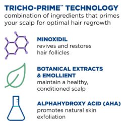 Bọt mọc tóc dành cho phụ nữ Women's Rogaine 5% Minoxidil Set Foam 60g x2 20 thuoc moc toc danh cho phu nu rogaine hair regrow treatment hop 2 chai kng