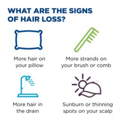 Bọt mọc tóc dành cho phụ nữ Women's Rogaine 5% Minoxidil Set Foam 60g x2 21 thuoc moc toc danh cho phu nu rogaine hair regrow treatment hop 2 chai knj