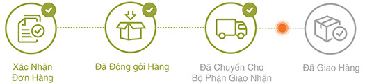 Wowmart VN | 100% hàng ngoại nhập