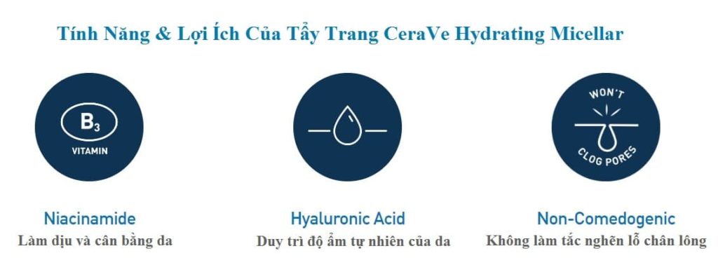 Nước tẩy trang Cerave Hydrating Micellar Water 296ml
