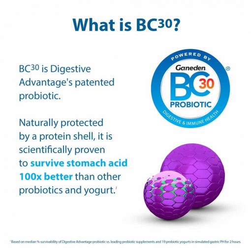 Kẹo dẻo hỗ trợ hệ tiêu hóa cho trẻ Schiff Digestive Advantage Probiotic 120 viên (nắp xanh)
