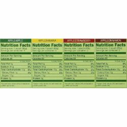 Nước ép táo Gogo Squeez Organic Applesauce thùng 20 túi (4 vị)