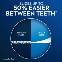Chỉ nha khoa Oral-B Glide Pro-Health Deep Clean Floss Cool Mint 40m x2 hộp 12 chi nha khoa oral b glide pro health deep clean floss cool mint 40m x2 hop ke