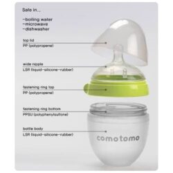 Bình sữa Silicone Comotomo Baby Bottle Soft Hygienic Silicone Set 150mlx2 (Màu xanh) 7 Hộp 2 bình sữa Comotomo 150ml siêu mềm