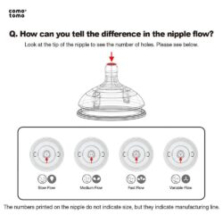 Set 2 núm ti bình sữa Comotomo Replacement Silicone Nipples 6m+ Y cut 8 Set 2 núm ti bình sữa Comotomo Replacement Silicone Nipples 6m+ Y cut