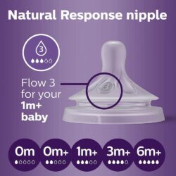 Set 2 núm ti Philips Avent Natural 1m+ dành cho trẻ từ 1 tháng tuổi 11 set 2 num ti philips avent natural 1m so 2 danh cho tre tu 1 thang tuoi knb