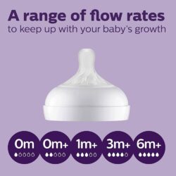 Set 2 núm ti Philips Avent Natural 3m+ dành cho trẻ từ 3 tháng tuổi 22 set 2 num ti philips avent natural 3m so 3 danh cho tre tu 3 thang tuoi kna