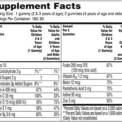 Kẹo dẻo Vitamin cho trẻ em One A Day Kids Trolls Complete Multivitamin Gummies 180 viên 15 keo deo vitamin cho tre em one a day kids trolls complete multivitamin gummies 180 vien kna