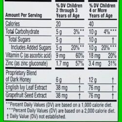 Siro giảm ho, long đờm hương nho cho trẻ Zarbee's Cough Syrup + Mucus 118ml 15 siro tri ho long dom huong nho cho tre zarbees cough syrup mucus 118ml knf