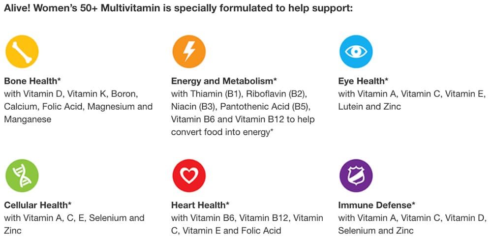 Bổ sung Vitamin cho nữ trên 50 Alive! Women’s 50+ Multivitamin 200 viên