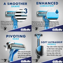 Dao cạo dùng một lần của Gillette Custom Plus3, 36 cái 17 dao cao dung mot lan cua gillette custom plus3 36 cai 150424 kh