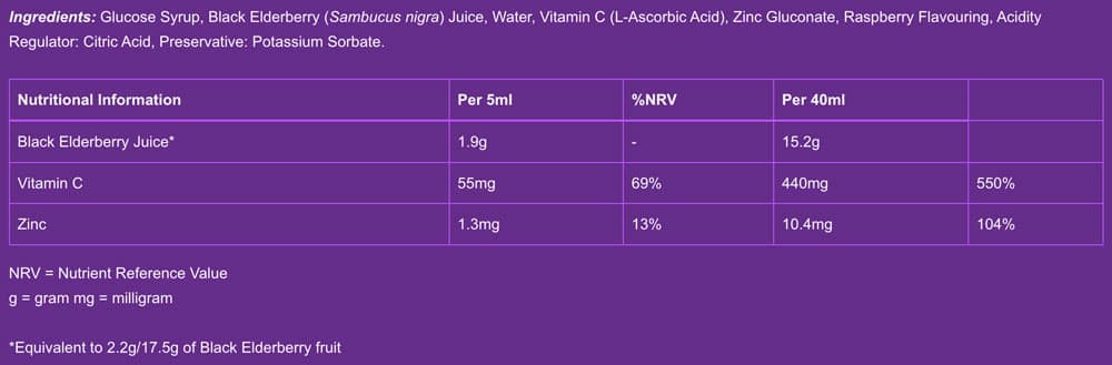 Siro Sambucol tăng đề kháng cho trẻ trên 3 tuổi Sambucol Immuno Forte 120ml 8 siro sambucol tang de khang cho tre tren 3 tuoi sambucol immuno forte 120ml 231025 kb