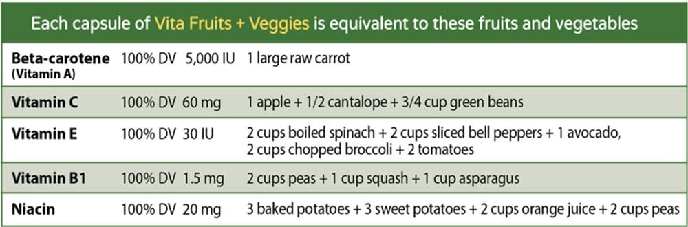 Viên uống trái cây và rau củ Feel Good USDA Organic Vita Fruits &amp; Veggies, 120 viên