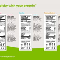 Bot Protein huu co Orgain Organic Protein 1242g huong bo dau phong 2