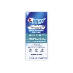 Miếng dán trắng răng Crest 3D Whitestrips 1 Hour Express 14 miếng 5 Mieng dan trang rang Crest 3D Whitestripes Proffesional Effects 14 mieng 1