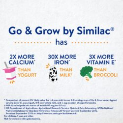 Sữa bột cho bé 12-36 tháng tuổi Similac Go&Grow Toddler Drink with 2’-FL HMO Non-GMO 1.13kg 16 sua bot cho be 12 36 thang tuoi similac go amp grow toddler drink with 2’ fl hmo non gmo 680g 6