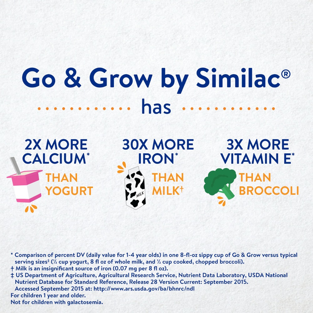 Sữa bột cho bé 12-36 tháng tuổi Similac Go &amp; Grow Toddler Drink with 2’-FL HMO Non-GMO 680g