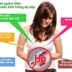 vi khuan hp dau hieu a