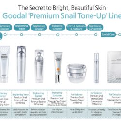 goodal premium snail tone up line