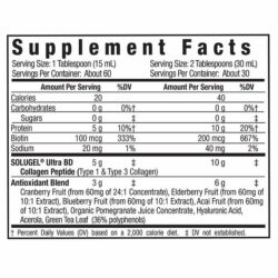 Collagen uong type 1 3 WindmiL Collagen Plus Biotin Antioxidants Berry flavor 946ml3