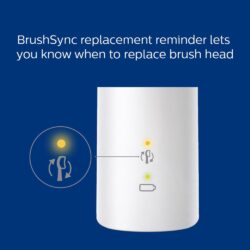 Bàn chải đánh răng điện Philips Sonicare ProtectiveClean 4100 (Trắng) 15 ban chai danh rang dien philips sonicare protectionclean 4100 3