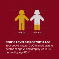 bo sung coq10 cho tim qunol ultra coq10 100mg 30 vien d