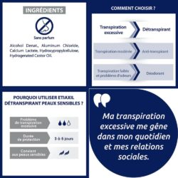 lan khu mui hoi nach danh cho da man cam etiaxil detranspirant traitement knm