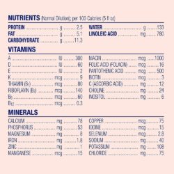 Sữa bột cho trẻ 0 - 12 tháng Enfamil Infant A.R Reduces Frequent Spit Up 610g 16 Sua bot cho tre 0 12 thang Enfamil Infant A R Reduces Frerquent Spit Up 610g 7