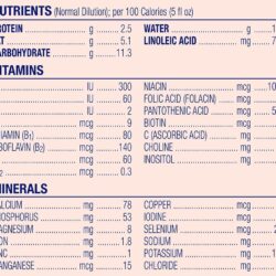 Sữa bột cho trẻ 0 - 12 tháng Enfamil Infant A.R Reduces Frequent Spit Up 610g 14 Sua bot cho tre 0 12 thang Enfamil Infant A R Reduces Frerquent Spit Up 610g 9