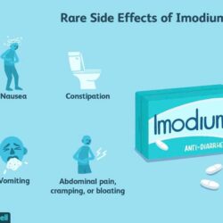 Vien uong tri tieu chay Imodium Anti Diarrheal 6 vien2