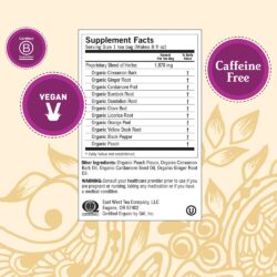 Trà thanh lọc giải độc cơ thể Yogi Peach Detox 16 gói 32g vị đào 7 tra thanh loc giai doc co the yogi peach detox 16 goi 32g ke