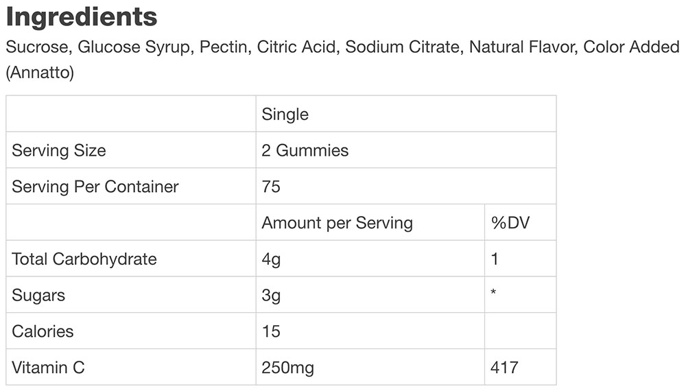 Kẹo dẻo bổ sung Vitamin C Walgreens Vitamin C Gummies 250mg 150 viên