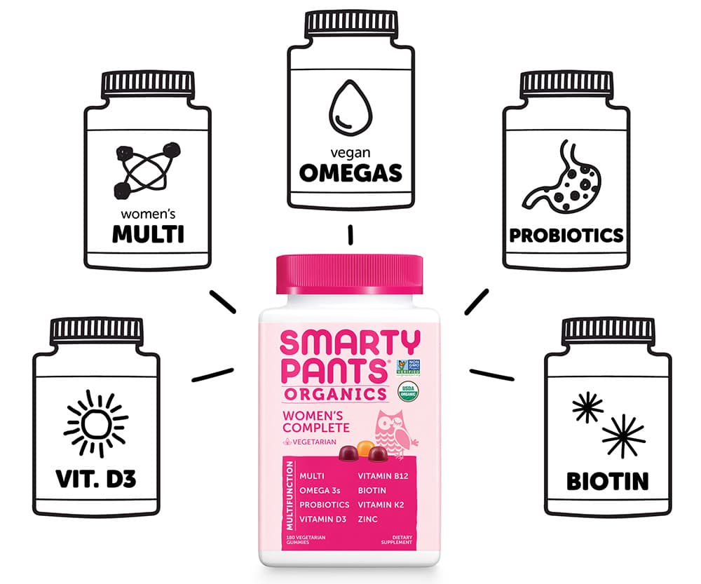 Kẹo dẻo Vitamin hữu cơ cho phụ nữ Smarty Pants Organics Women’s Formula 120 viên