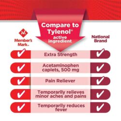 Hạ sốt giảm đau Member's Mark Acetaminophen 500mg 600 Caplets 9 thuoc ha sot giam dau members mark acetaminophen 500mg 600 vien kb