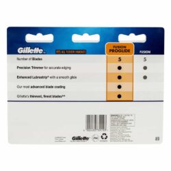 luoi dao cao rau gillete fusion proglide 8 cai kb