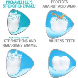 Kem đánh răng Sensodyne Pronamel Gentle Whitening 110ml 6 kem danh rang sensodyne pronamel gentle whitening 110ml kc